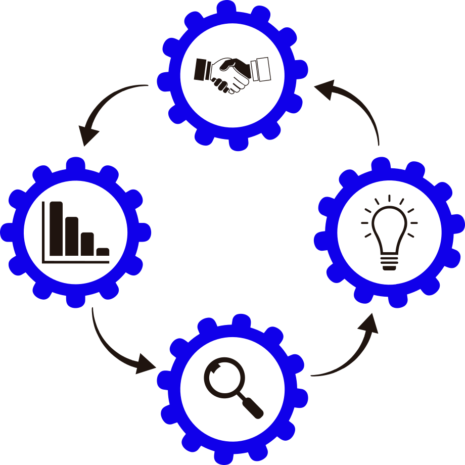 Proceso de negocio